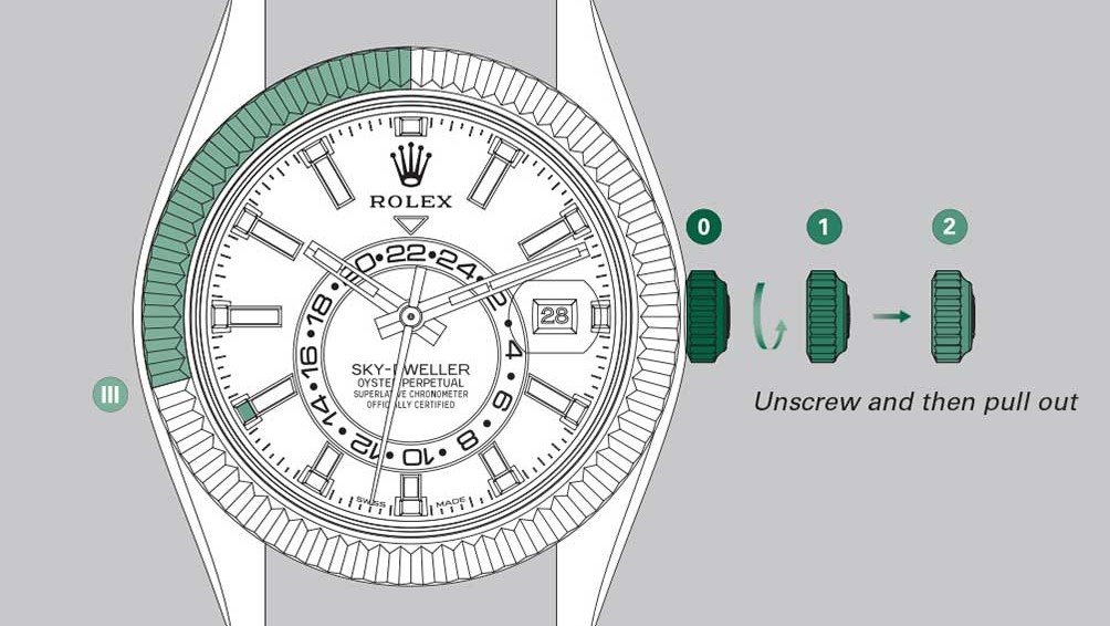  Cách chỉnh giờ đồng hồ Rolex chuẩn không phải ai cũng biết